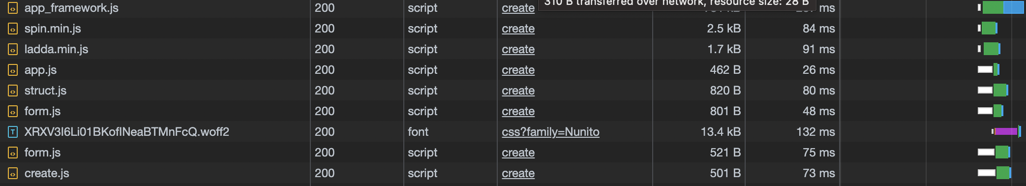 洗掉“text/javascript”屬性時未定義 Jquery