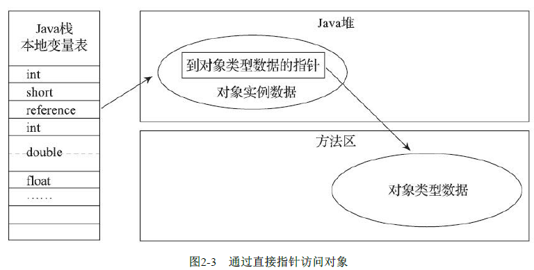 image-20211103140108935