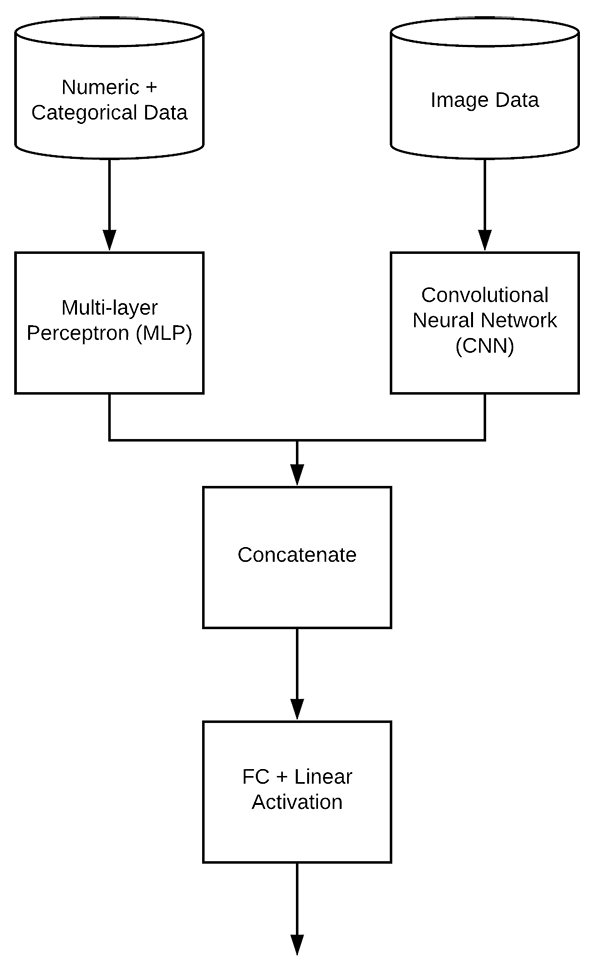 image-20211103135438793