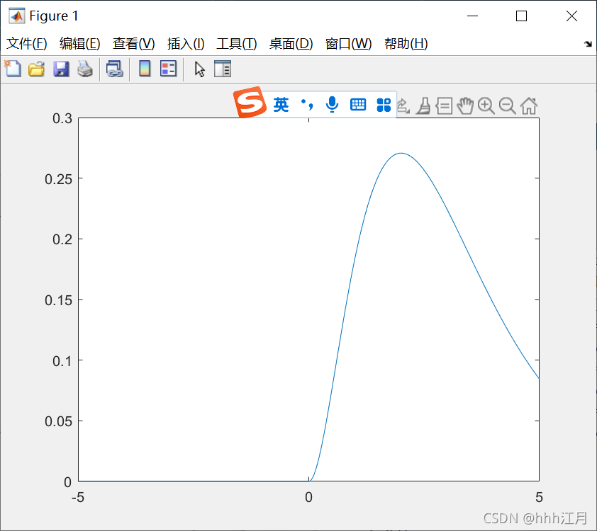 在這里插入圖片描述
