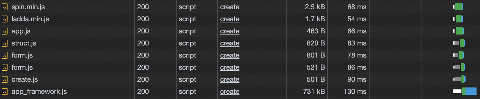 洗掉“text/javascript”屬性時未定義 Jquery