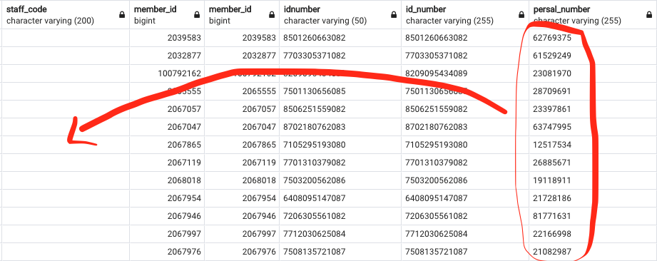 多個表的 SQL Postgres 查詢速度非常慢