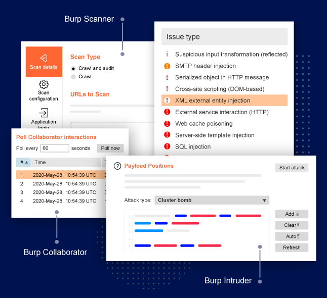 Burp Suite 專業版