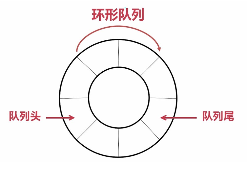 image-20211103204617520