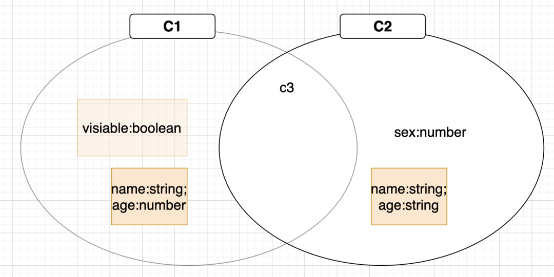 b651b247ffc9763a13a85bfb4d38c10b.png