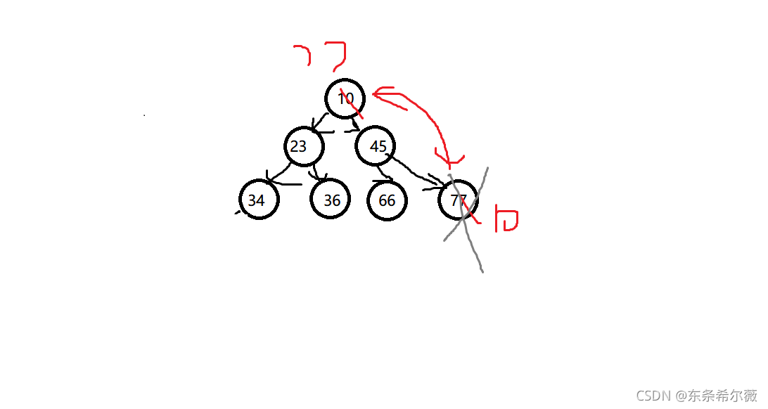 在這里插入圖片描述