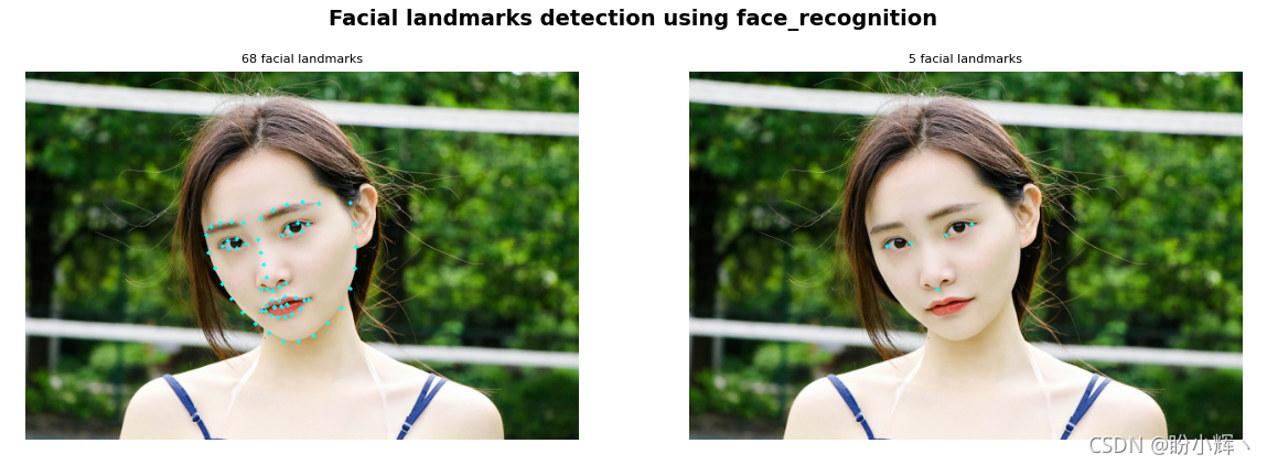 使用 face_recognition 檢測面部特征點