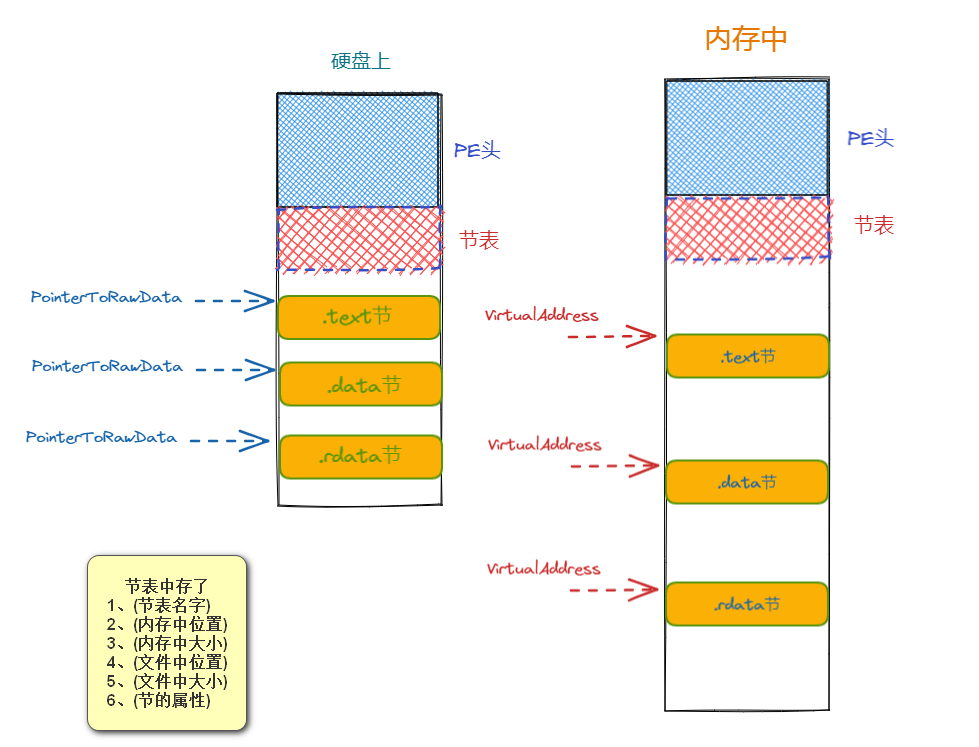 image-20211106161212671