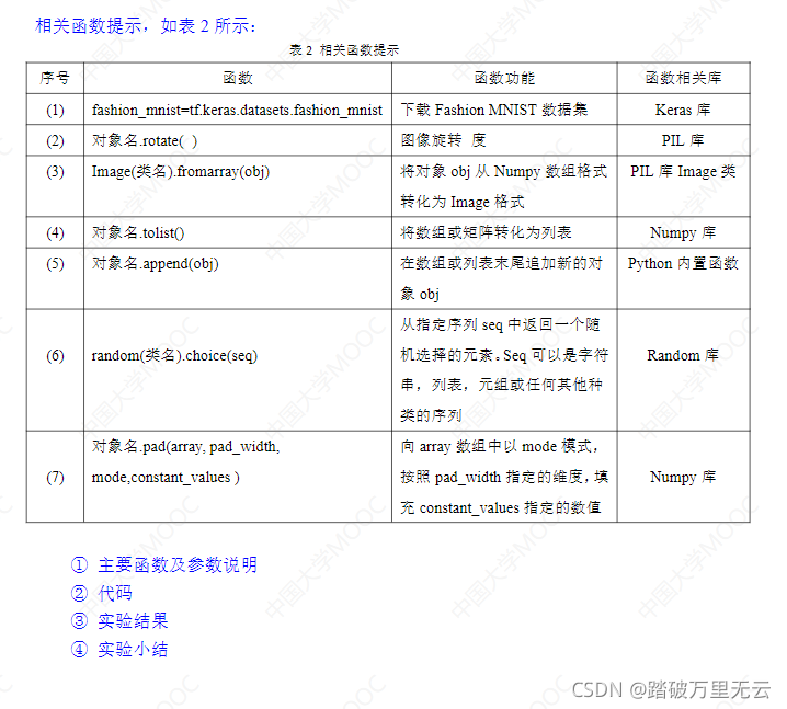 請添加圖片描述