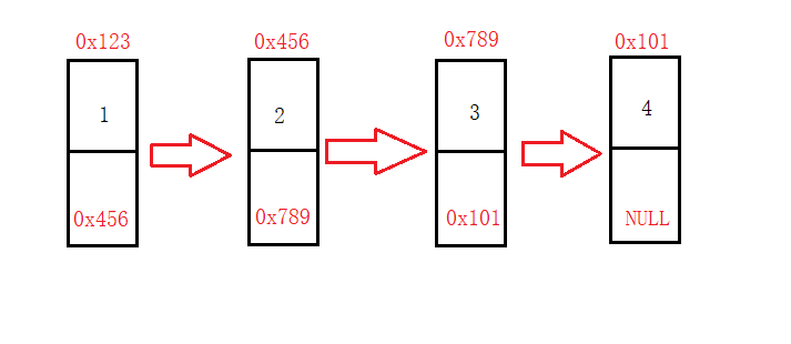 Snipaste_2021-11-02_19-04-13