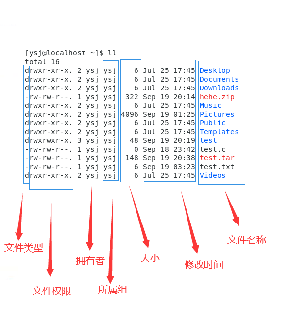 image-20210920124613267