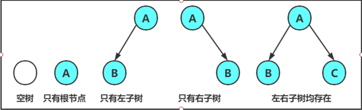 image-20211105225019398