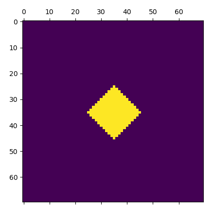 有沒有辦法使用曼哈頓距離選擇 Numpy 2D 陣列的子集？