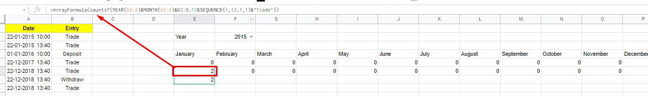 谷歌作業表中帶有過濾功能的 COUNTIF