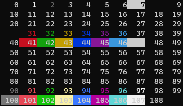 彩色文本 Windows 命令列