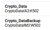 Google 表格：使用命名范圍的 VLOOKUP 失敗