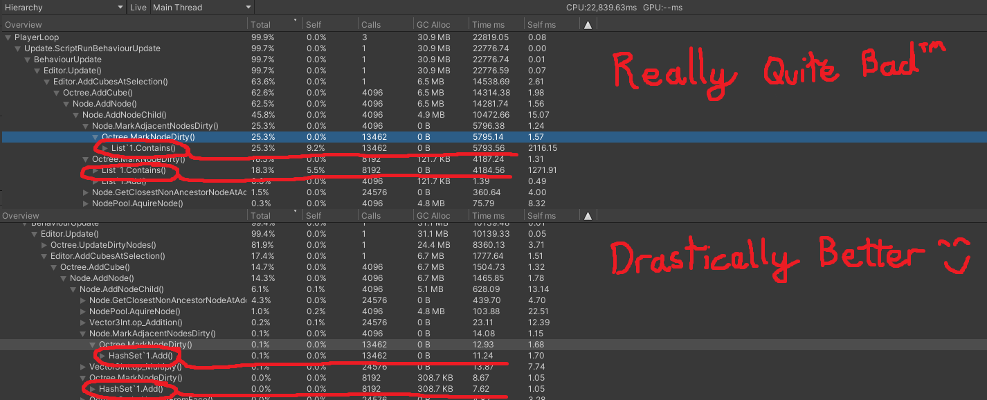 從 HashSet 中獲取第一個（或任何）值