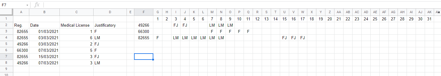在谷歌查詢中用字串對多行進行分組