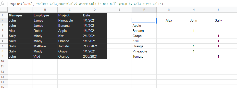 如何根據 Google Sheets 上不同作業表的條件提取唯一行