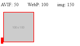 僅將 CSS 樣式應用于從`<picture>` 元素加載的影像
