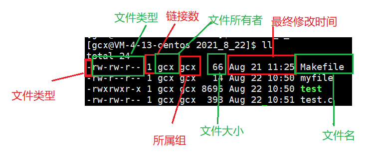 image-20210822151332933