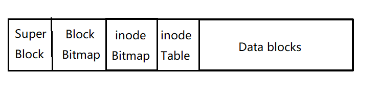 image-20210822153358985