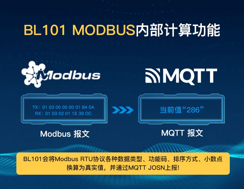 現代工業智慧配電箱技術特點