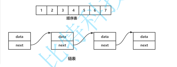 image-20211107130754303
