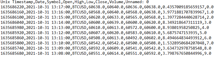 從 csv 檔案 Pandas Python 中洗掉未命名的列
