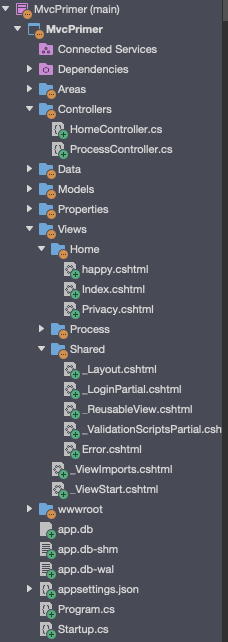ASP.NET 中內置身份驗證的控制器和視圖在哪里？