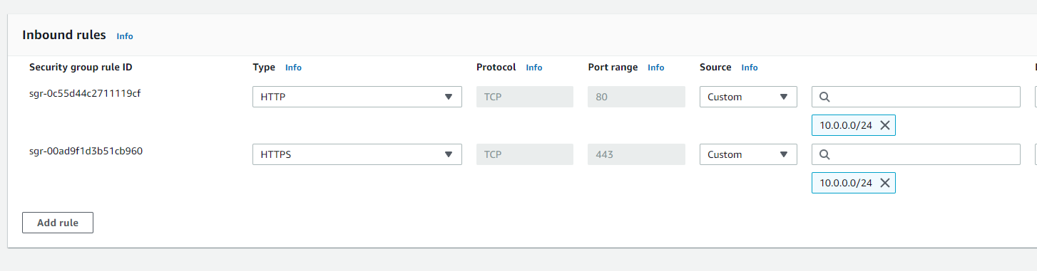 AWS beanstalk PrivateLink 未連接