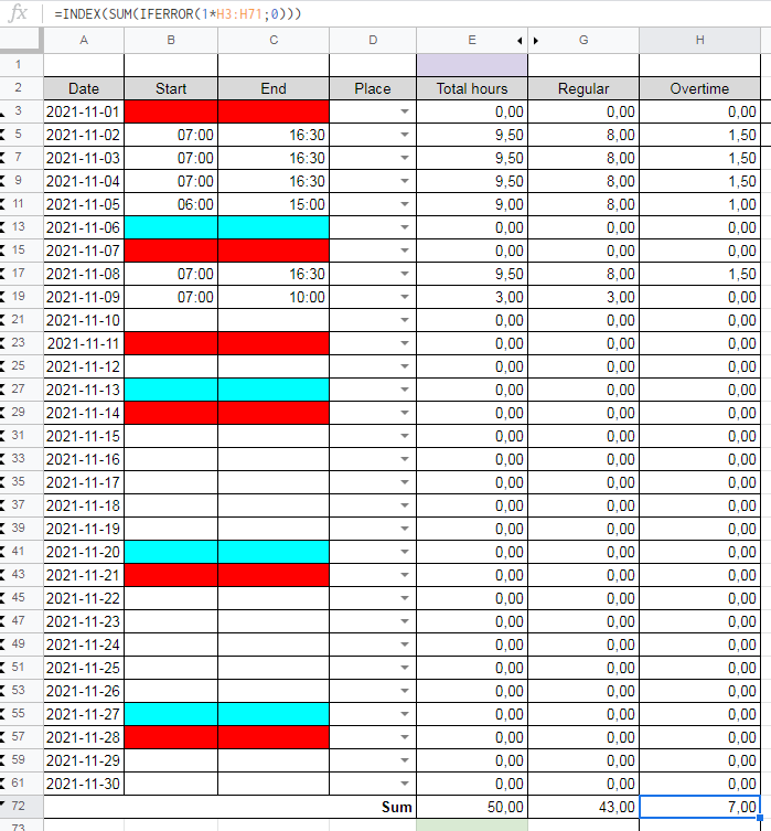 ARRAYFORMULA() 生成的值的總和不正確(Google 表格)