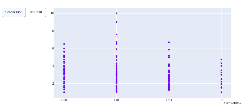 buttonplotly.gif