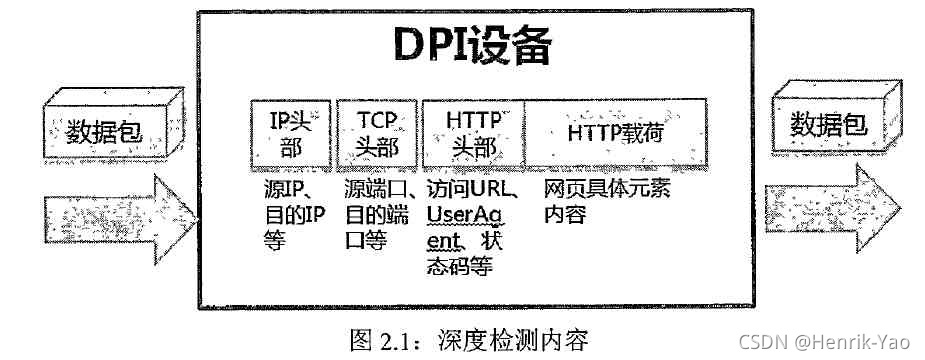 請添加圖片描述