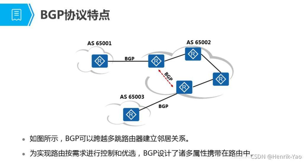 請添加圖片描述