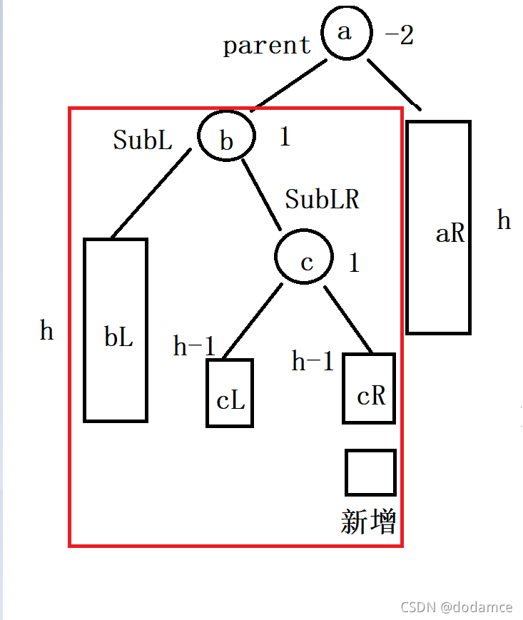 在這里插入圖片描述