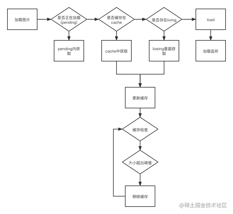 排麥 (2).png