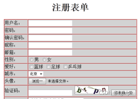 在這里插入圖片描述