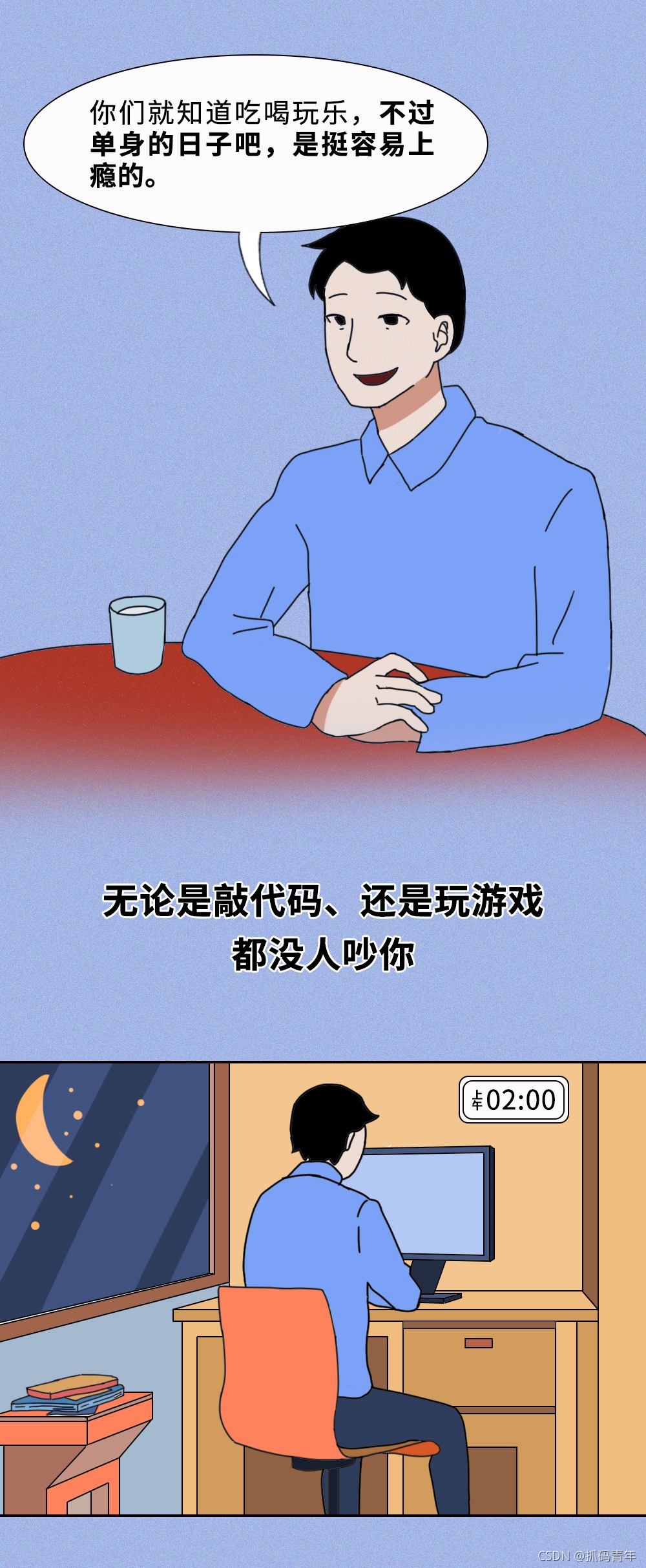 在這里插入圖片描述