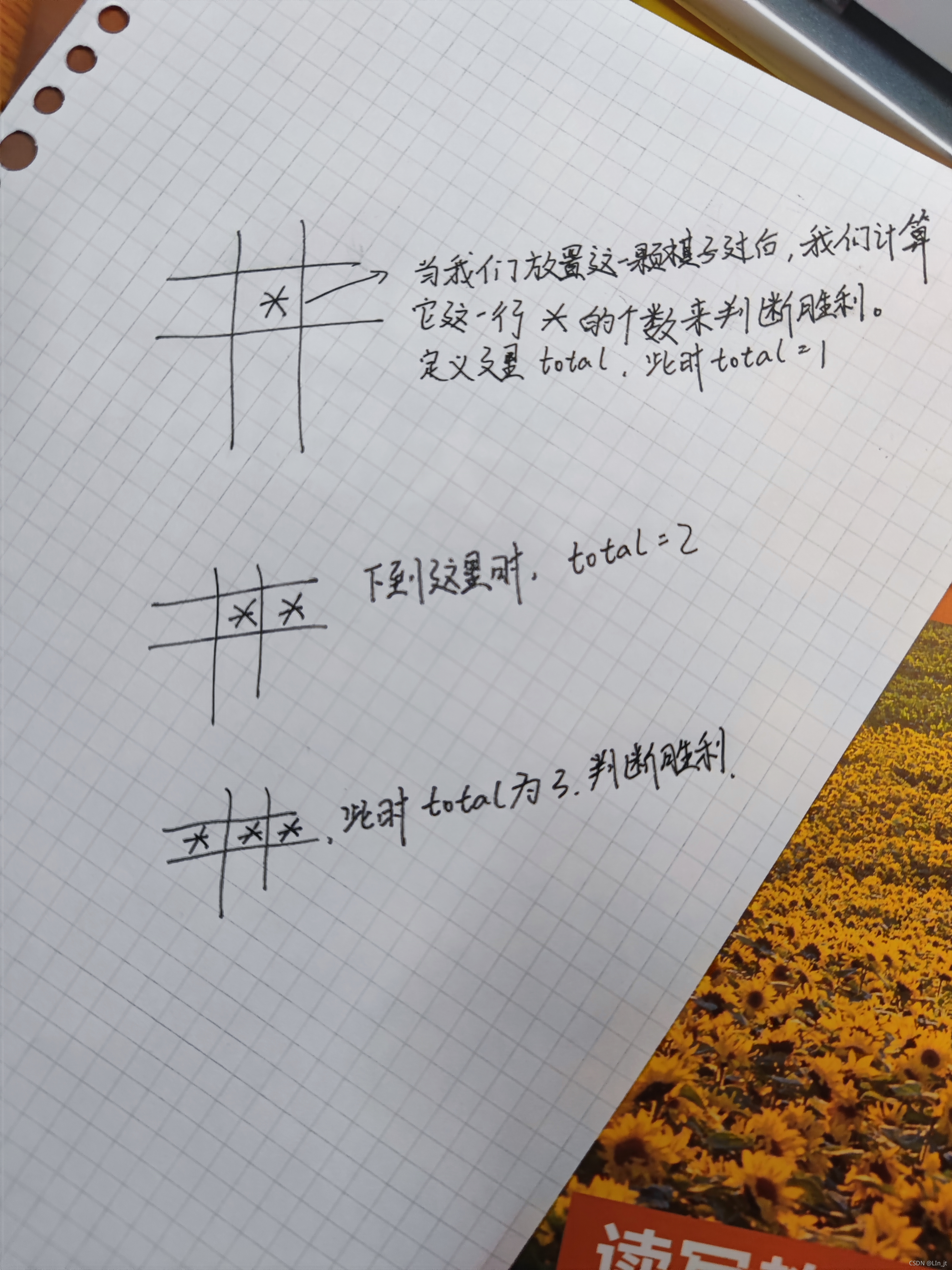 在這里插入圖片描述
