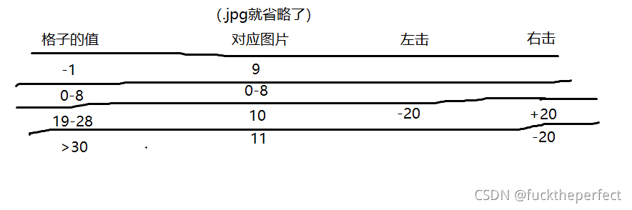 在這里插入圖片描述