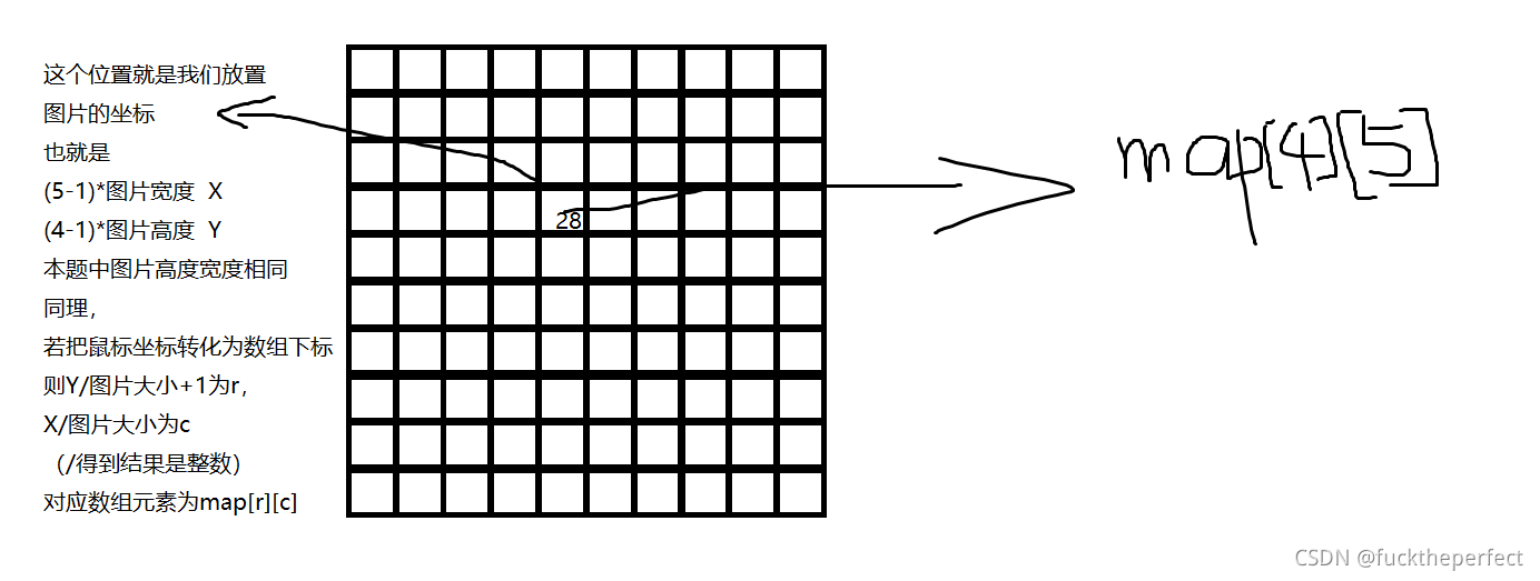 在這里插入圖片描述