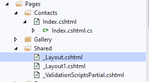 剃刀頁面 asp-page 無法呈現正確的 html