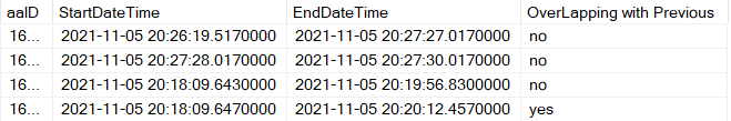 計算SQL Server中某個欄位重疊的時間段