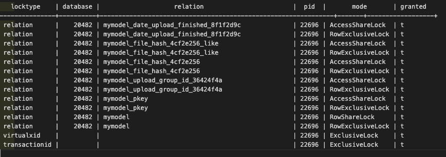 django select_for_update 獲取關系鎖
