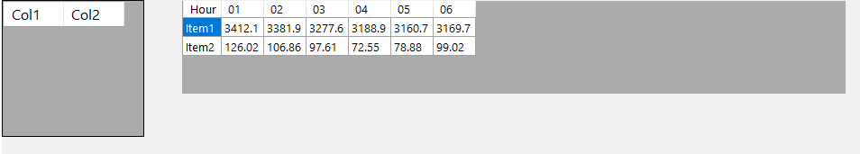 Datagridview寬度/高度消除灰色區域