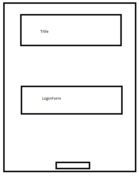 使用 flexbox，我如何創建這個簡單的應用程式頁面登錄螢屏？