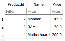如何使用sql找到最暢銷產品的收益？