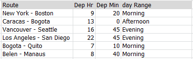 Power Query 條件聯接
