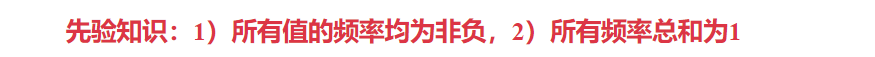 兩個約束條件